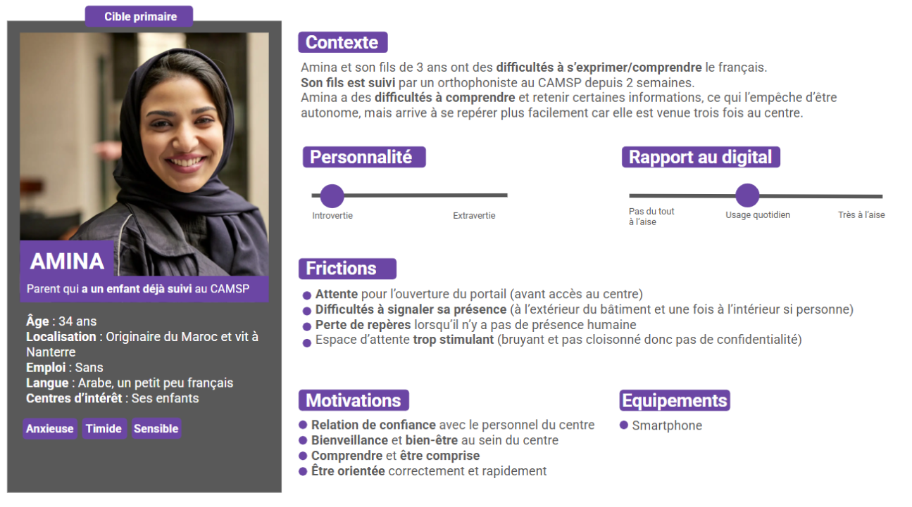 personae
